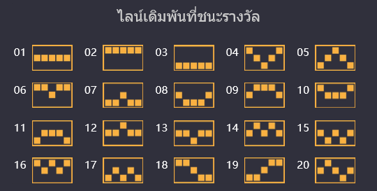 ไลน์การเดิมพัน