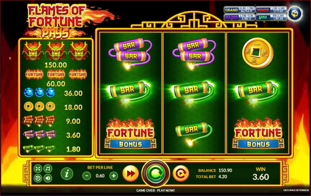 รูปแบบการเล่นเกม Flames Of Fortune