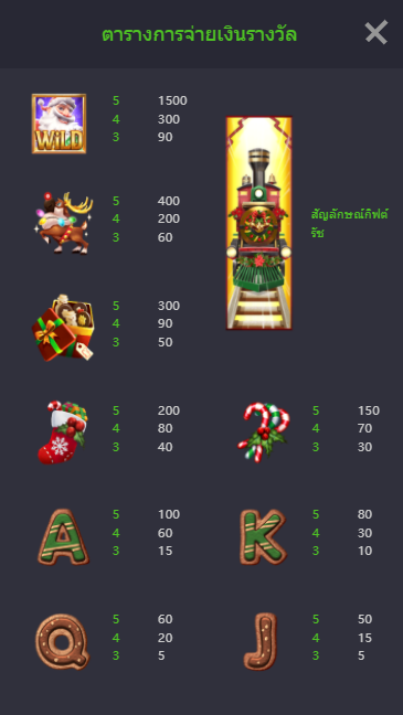 สัญลักษณ์และอัตรการจ่ายเงินรางวัล Santa’s Gift Rush