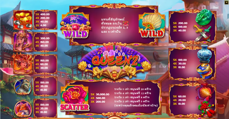 สัญลักษณ์และอัตราการจ่ายเงินรางวัล queen 2