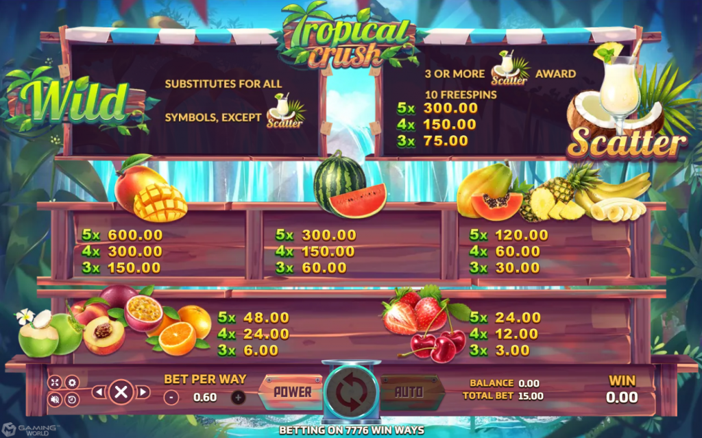 สัญลักษณ์และอัตราการจ่ายเงินรางวัลtropical crush