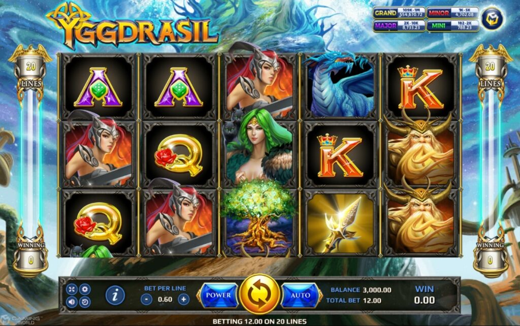 รูปแบบการเล่นเกม yggdrasil