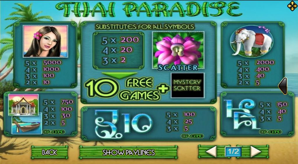 สัญลักษณ์และอัตราการจ่ายเงินรางวัล thai paradise